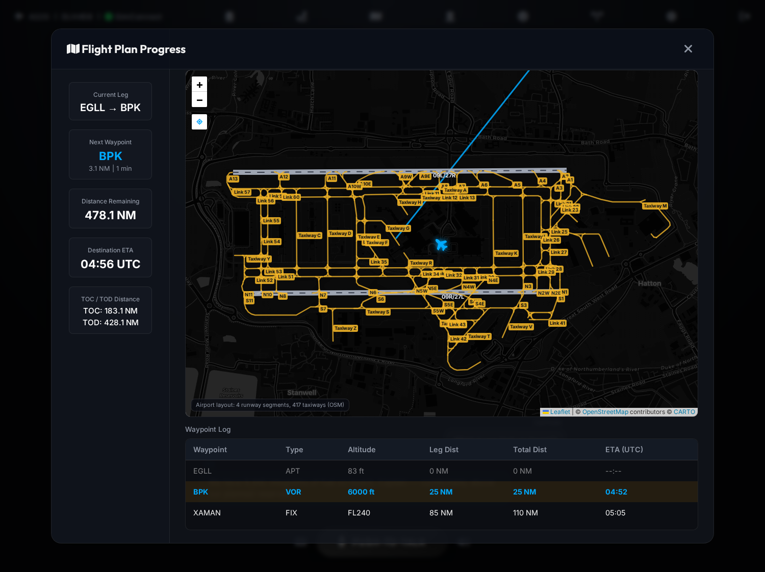 Flight Plan Progress moving map with current leg, next waypoint and distance remaining.